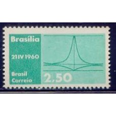 SB0449N-SELO INAUGURAÇÃO DE BRASÍLIA - NOVA CAPITAL FEDERAL, 2,50 - 1960 - N