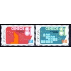 POR1492N-SÉRIE RECENSEAMENTO NACIONAL DA POPULAÇÃO E DA HABITAÇÃO - PORTUGAL - 1981 - N