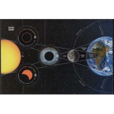 ARGB0174M-BLOCO ECLIPSES SOLARES - ARGENTINA - 2021 - MINT