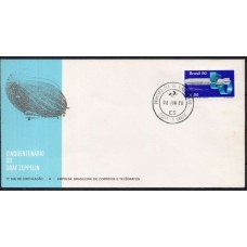 FD0199.01-FDC CINQUENTENÁRIO DO GRAF ZEPPELIN - 1980 - CPD ESPÍRITO SANTO