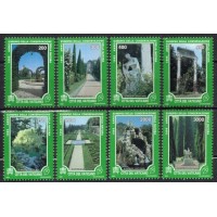 VAT1007M-SÉRIE ANO EUROPEU DA CONSERVAÇÃO DA NATUREZA - VATICANO - 1995 - MINT VAT1007M-SÉRIE ANO EUROPEU DA CONSERVAÇÃO DA NATUREZA - VATICANO - 1995 - MINT